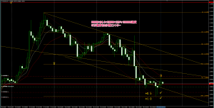 20150730 1900 EURUSD H1 PB