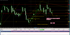 GBPUSD H4 EB 20150804 1500