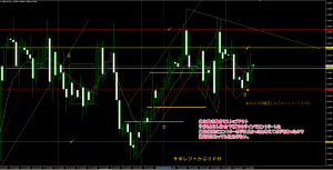 GBPUSD H4 EB 20150804 2220