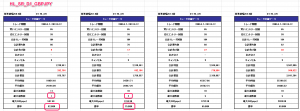 HL_SR_D1_GBPJPY