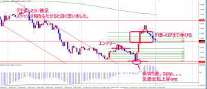 デモトレード２５（補足）