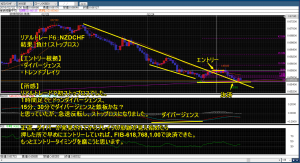 リアルトレード６