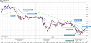 20160608_USDJPY