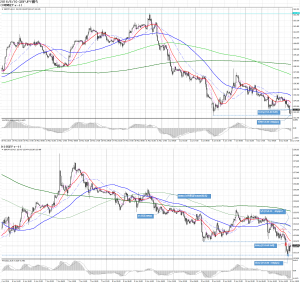 20160610_GBPJPY（+60pips）