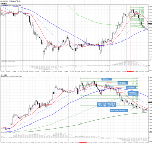 20160713_GBPUSD