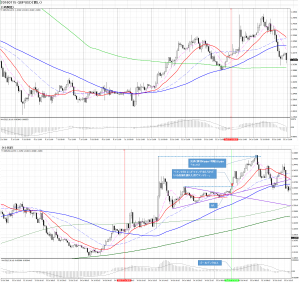 20160715_GBPUSD